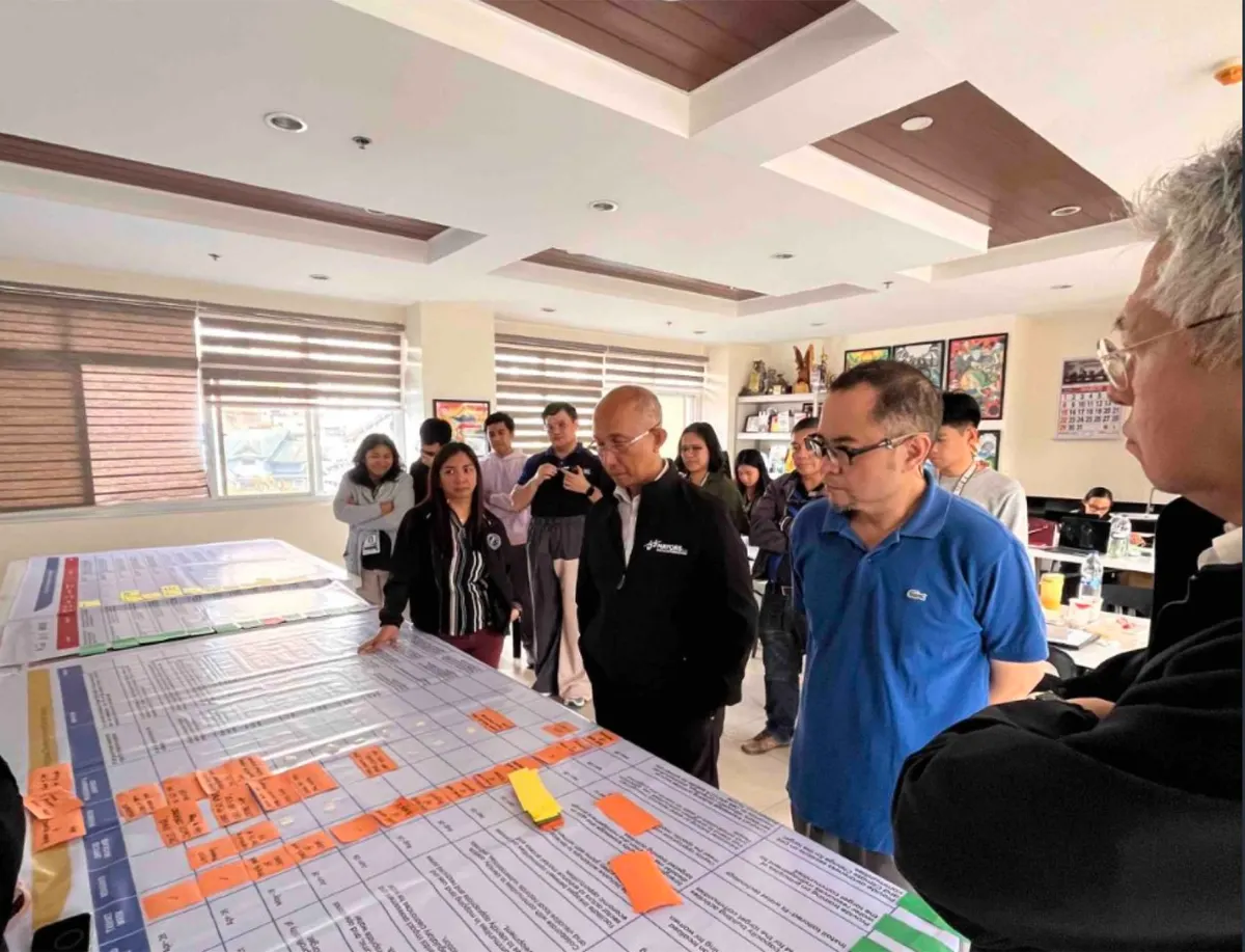 Partners gathered around a large printed activity and timeline matrix during the BRIDGE partner LGU alignment session.