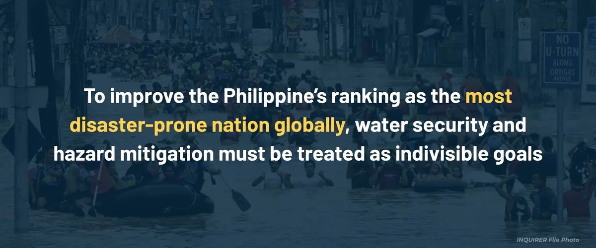 To improve the Philippines' ranking as the most disaster-prone nation globally, water security and hazard mitigation must be treated as indivisible goals.